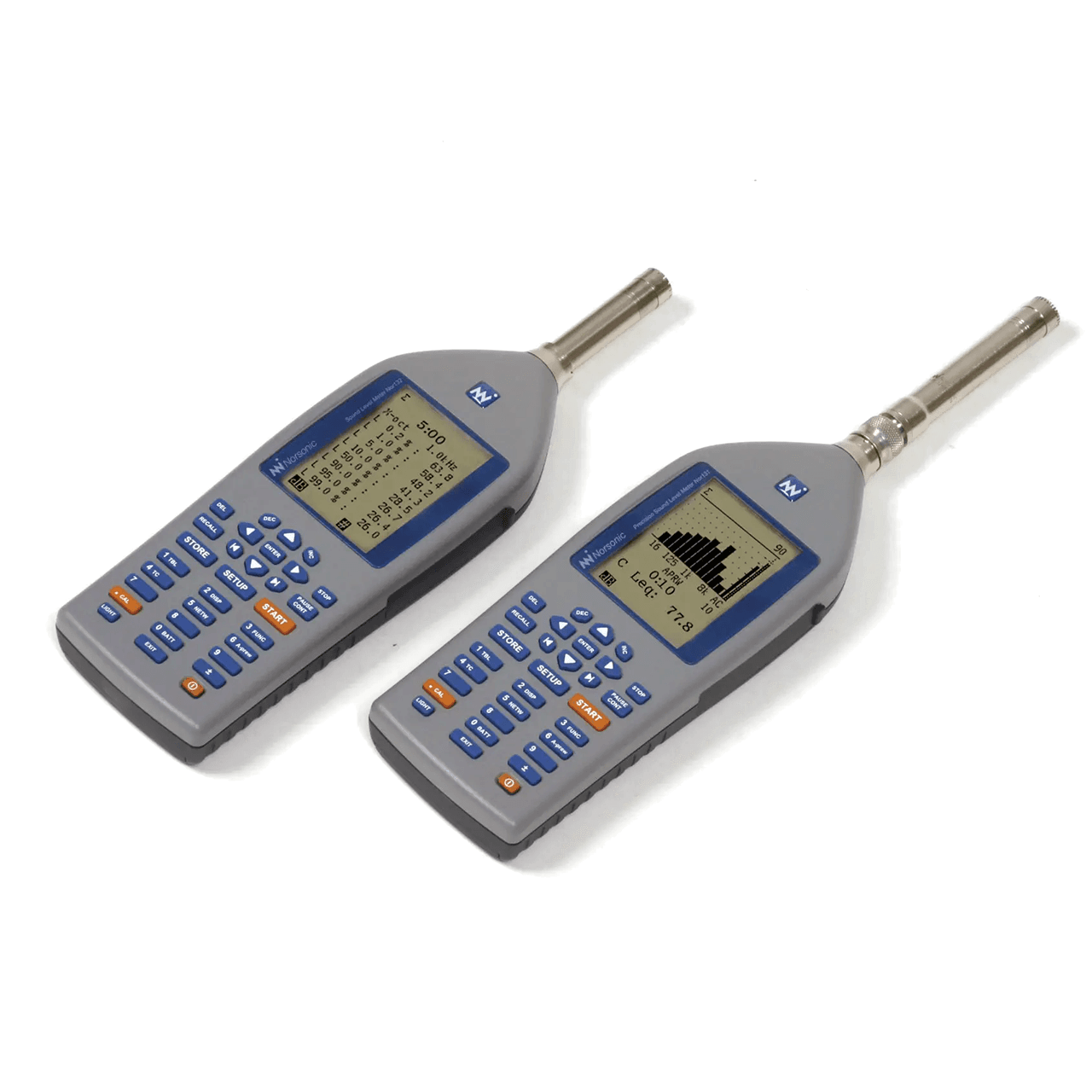 เครื่องวัดระดับเสียง